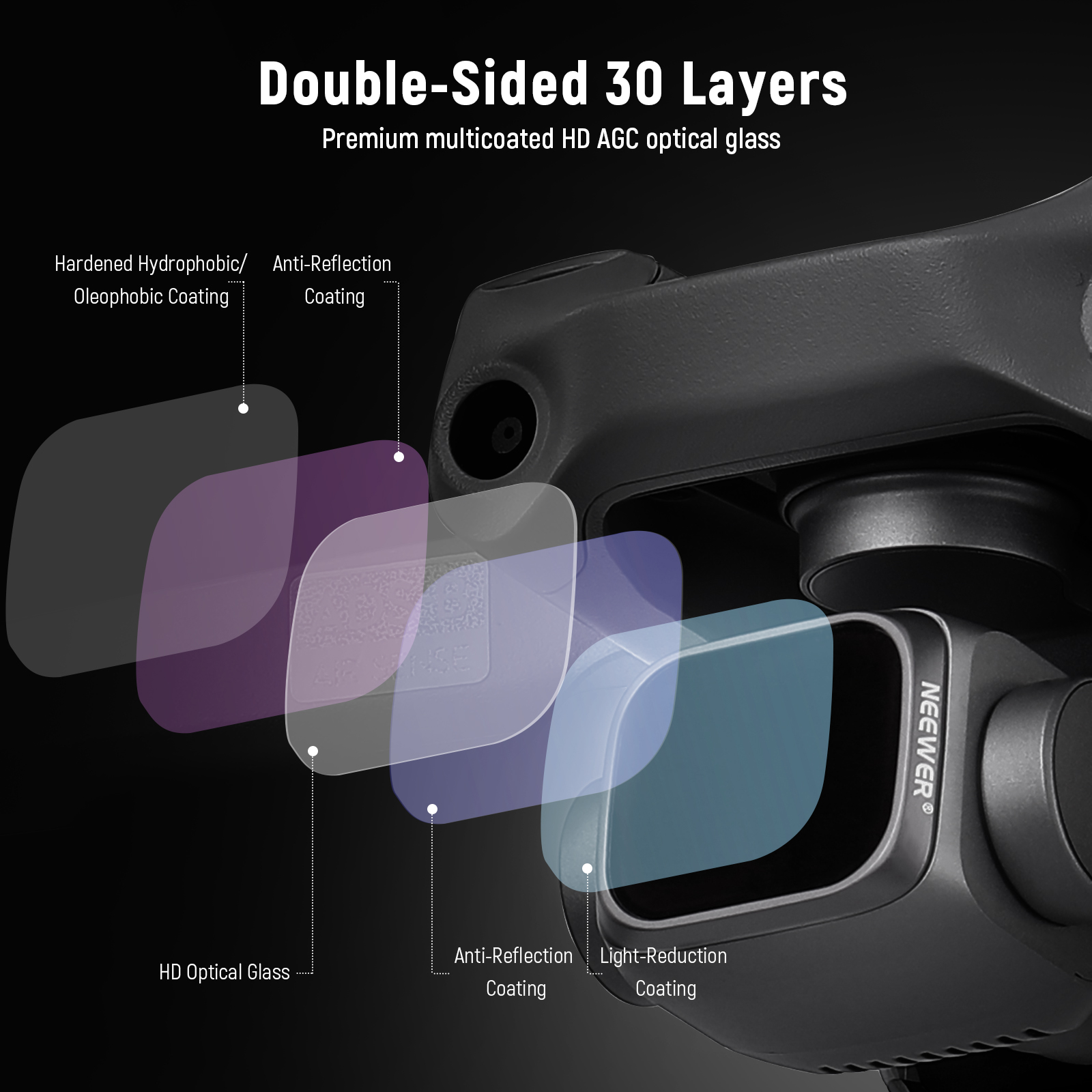 NEEWER Camera Lens Filter Kit  - Drone Ndvi ulasan dan harga