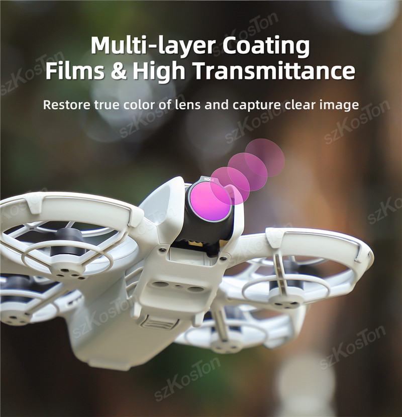 Sunnylife Lens for DJI NEO Fil - Drone Ndvi ulasan dan harga
