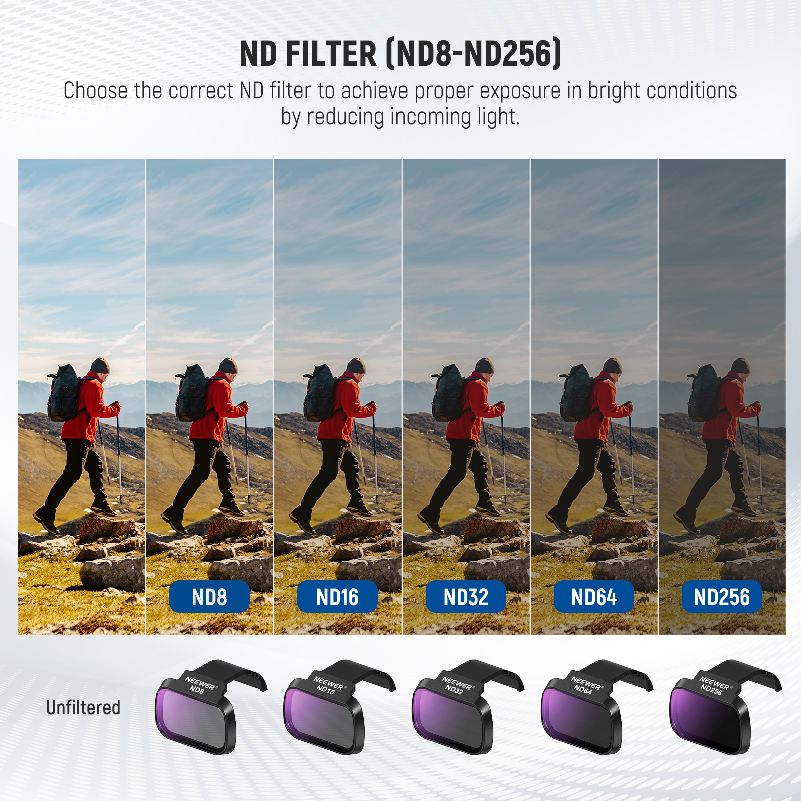 NEEWER 6 Pack ND CPL Filters F - Drone Ndvi ulasan dan harga